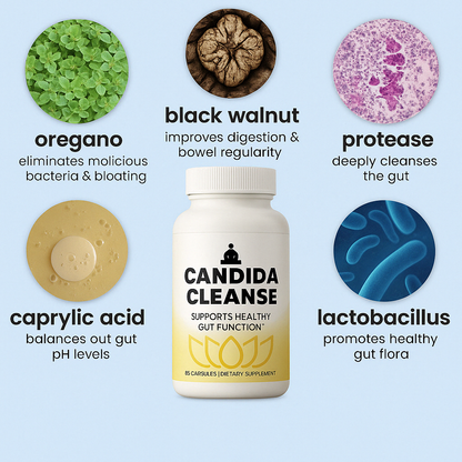Candida Cleanse - Gut & Colon Support