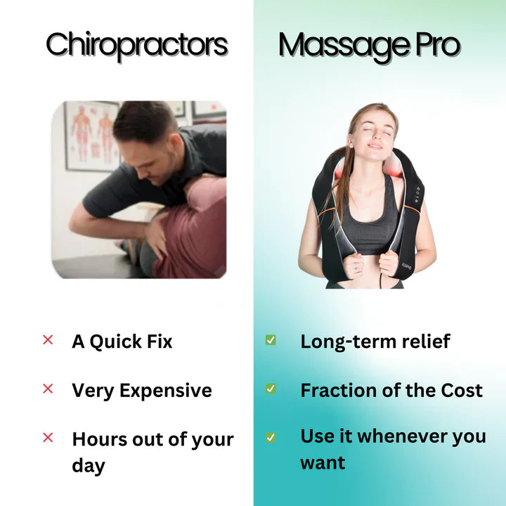 Olinaa® Multifunctional Electric Back, Neck and Shoulder Massager