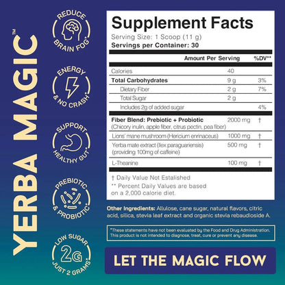 Olinaa® Yerba Magic (Nature Zempic)