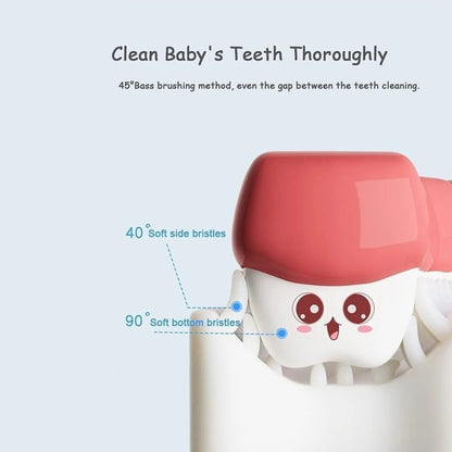 Olinaa® Mouthpiece Toothbrush